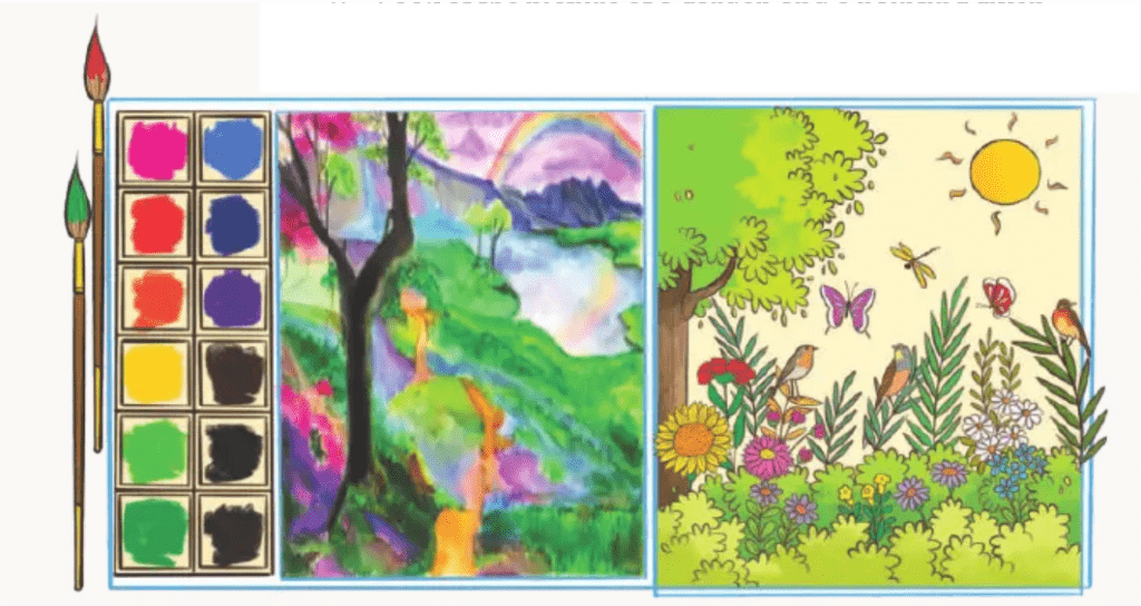 Canvas of Soil Class 9 NCERT Solution