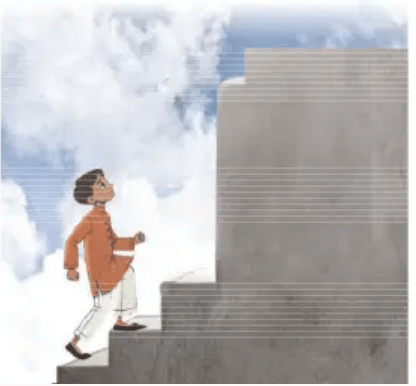 Believe in Yourself Class 9 English NCERT Solution
