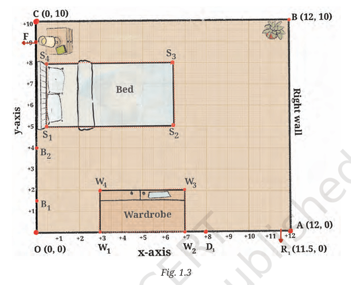 Class 9th NCERT Math Solutions