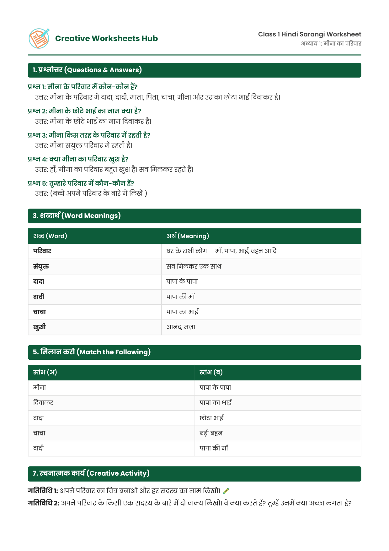 NCERT Solutions Class 1 Hindi Sarangi Chapter 1 मीना का परिवार Worksheet Preview