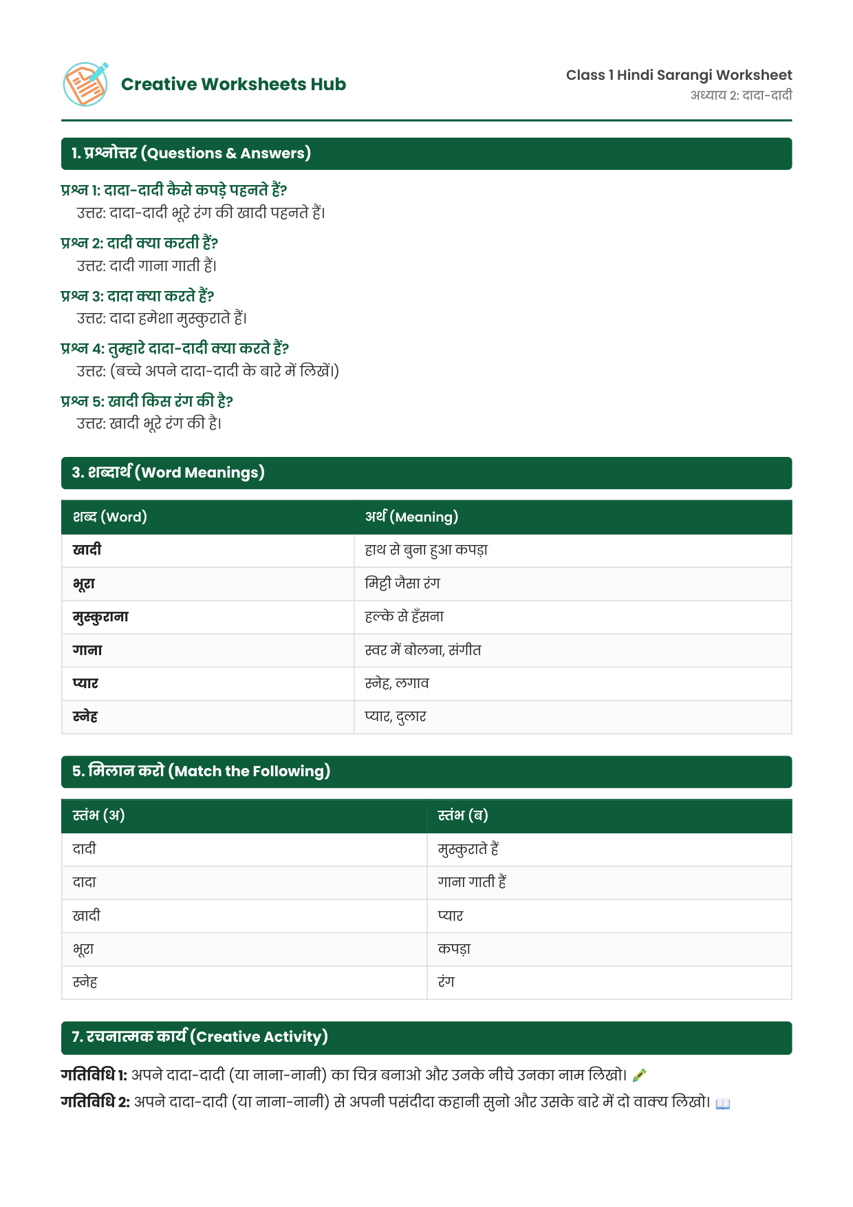 NCERT Solutions Class 1 Hindi Sarangi Chapter 2 दादा-दादी Worksheet Preview
