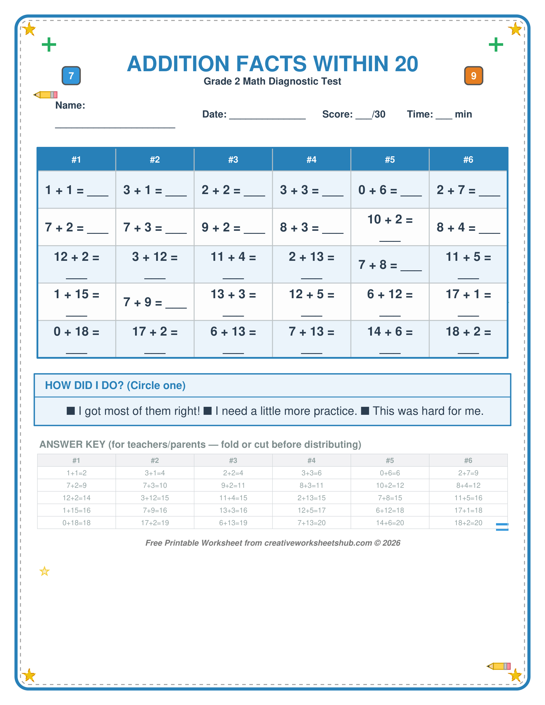 Free printable Grade 2 addition facts within 20 diagnostic test with 30 problems and answer key