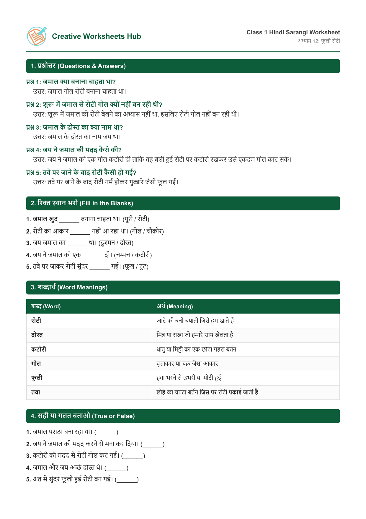 NCERT Solutions Class 1 Hindi Sarangi Chapter 12 फूली रोटी Worksheet Preview