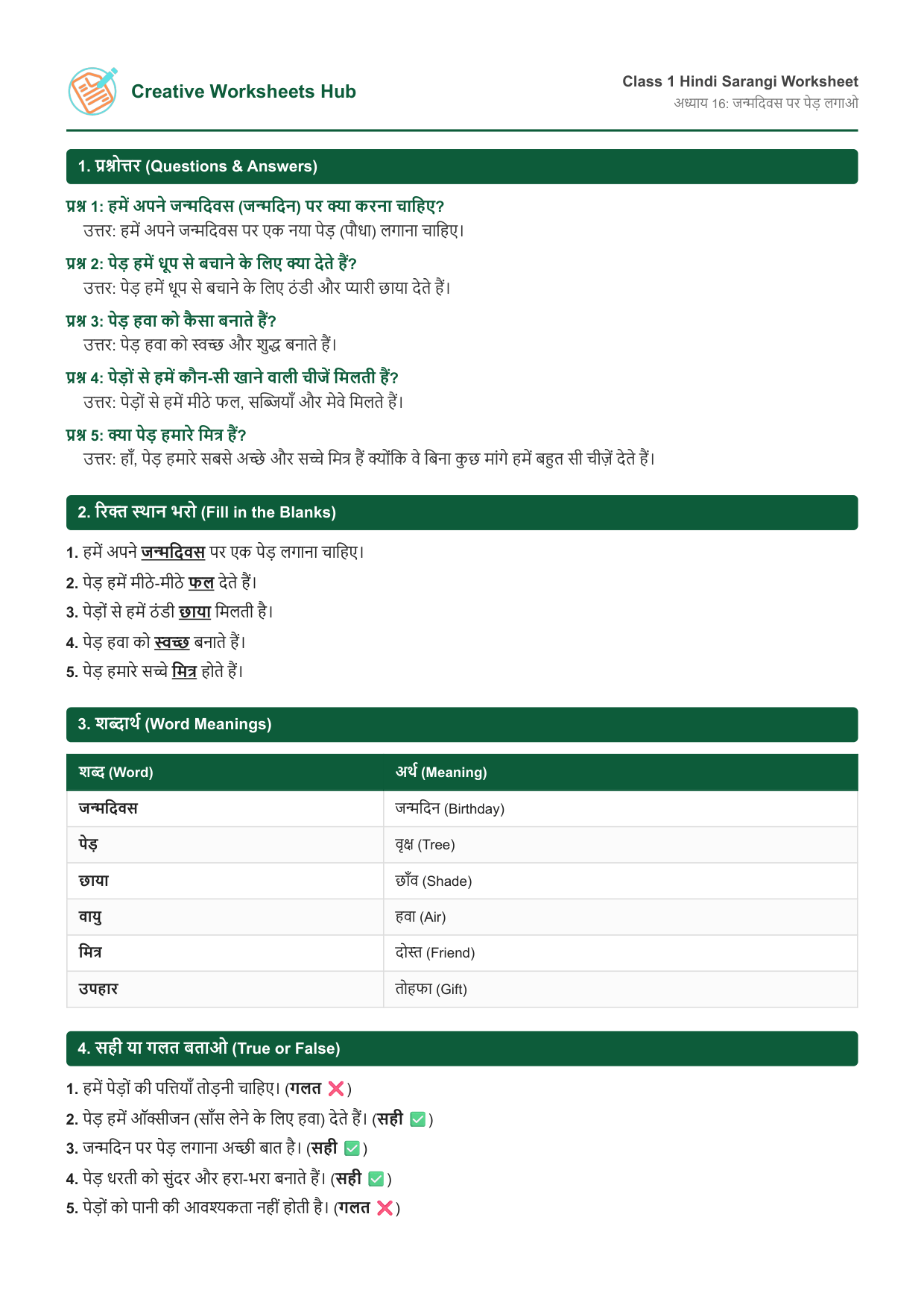 NCERT Solutions Class 1 Hindi Sarangi Chapter 16 जन्मदिवस पर पेड़ लगाओ Worksheet Preview