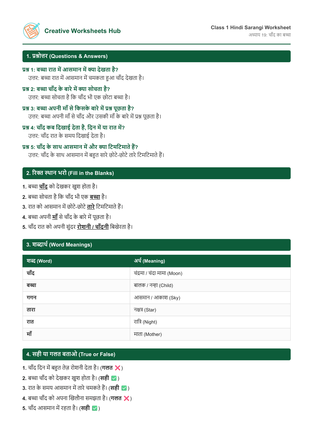NCERT Solutions Class 1 Hindi Sarangi Chapter 19 चाँद का बच्चा Worksheet Preview