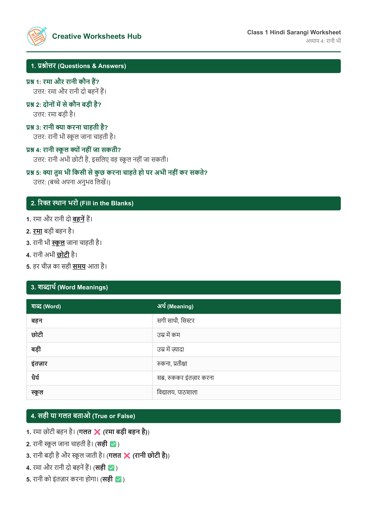 NCERT Solutions Class 1 Hindi Sarangi Chapter 4 रानी भी Worksheet Preview