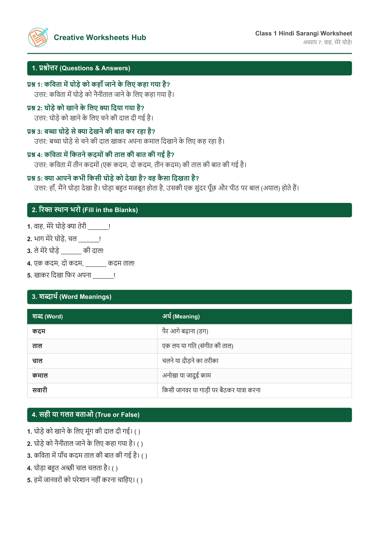 NCERT Solutions Class 1 Hindi Sarangi Chapter 7 वाह, मेरे घोड़े! Worksheet Preview