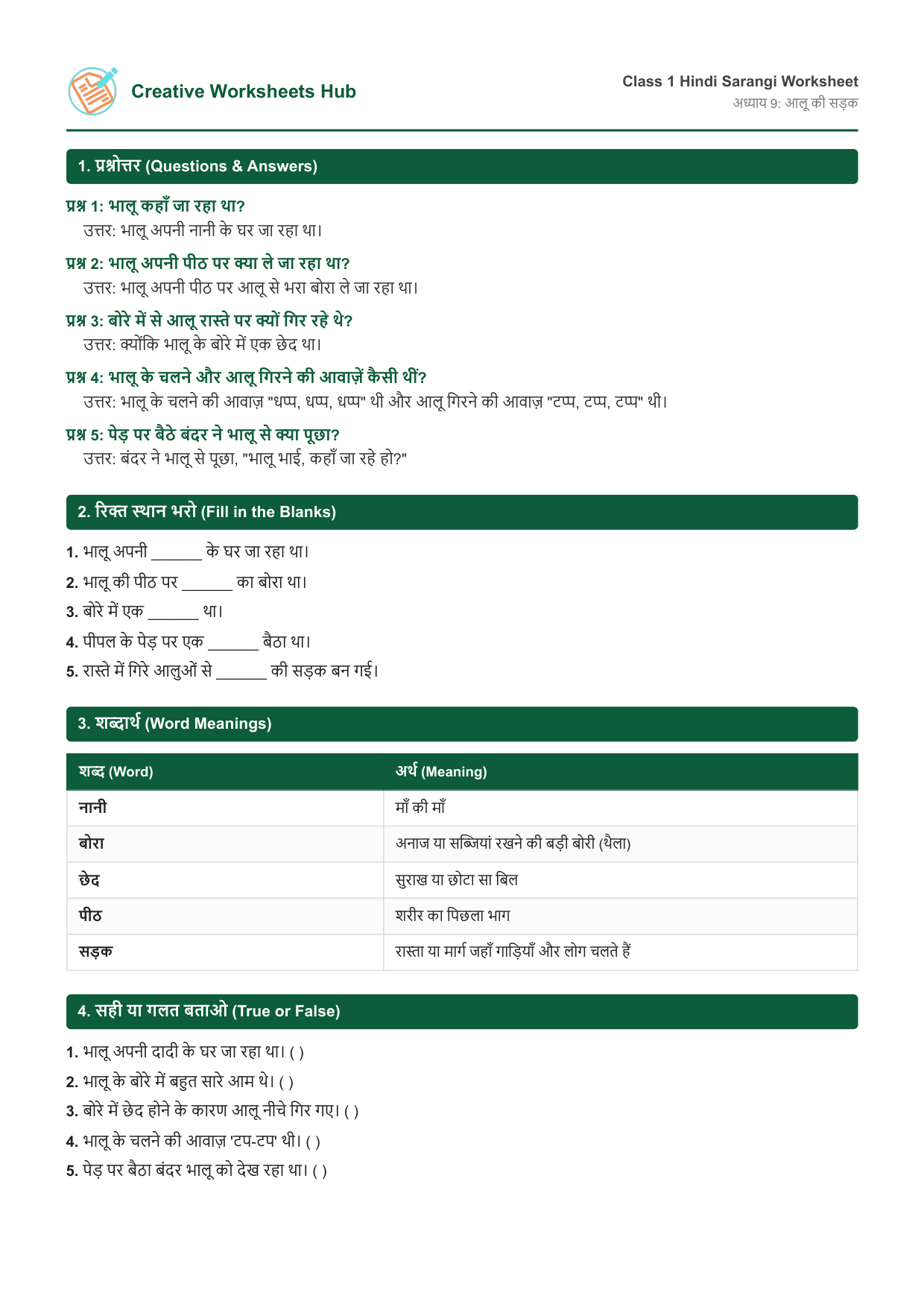 NCERT Solutions Class 1 Hindi Sarangi Chapter 9 आलू की सड़क Worksheet Preview